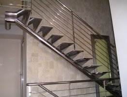 Лестницы